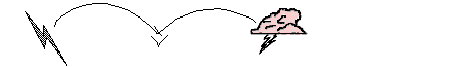 Leo zing and  weather image