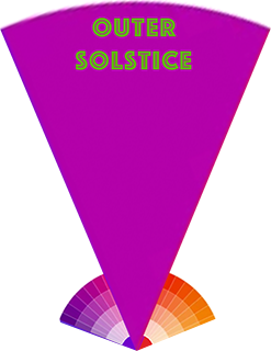 Inner Solstice, June 21, 2026