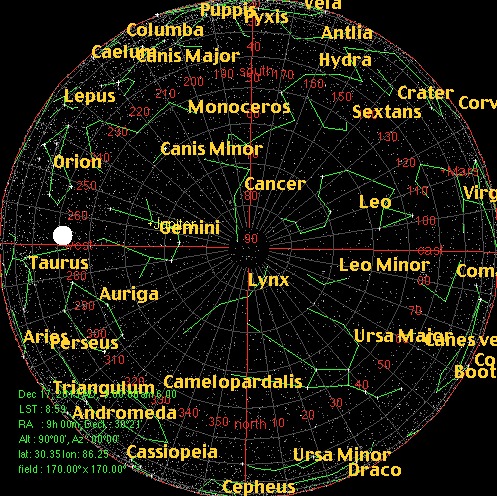 full moon time