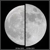 moon at perigee compared to not