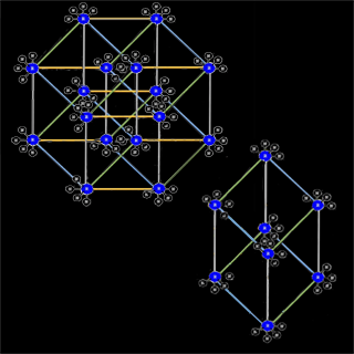 Single and double cubes