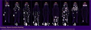 Woman's Kundalini breathing practice