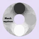 March 2012 equinox