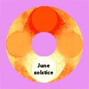 June 2012 solstice