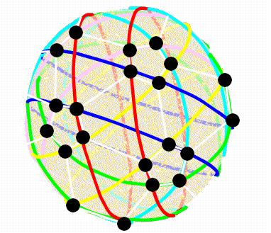 12-circle EIE with Buckyball nodes
