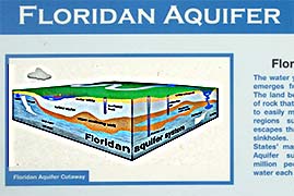 Interpretive Signs, Williford Spring - Econfina Creek 2016